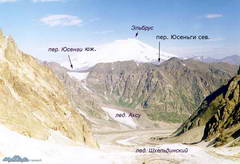Ахсу Шхельдинский, ледник