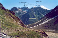 Панорамный пик (Западный Кавказ), вершина