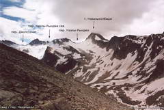 Назлы-Рынджи, перевал