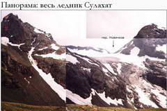 Сулахат, ледник