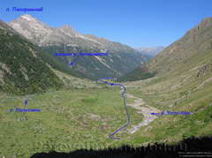 Панорамный пик (Западный Кавказ), вершина